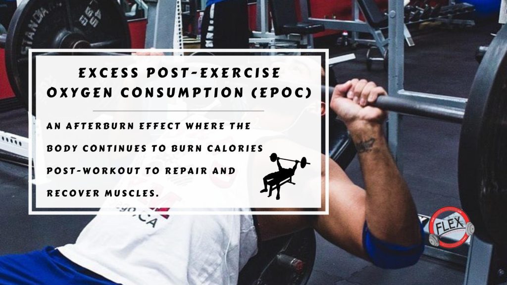 New EPOC Exercise Focuses On Burning Fat After Workouts