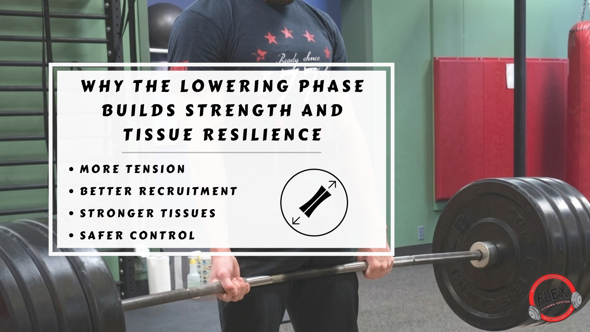 Infographic image of why the lowering phase builds strength and tissue resilience